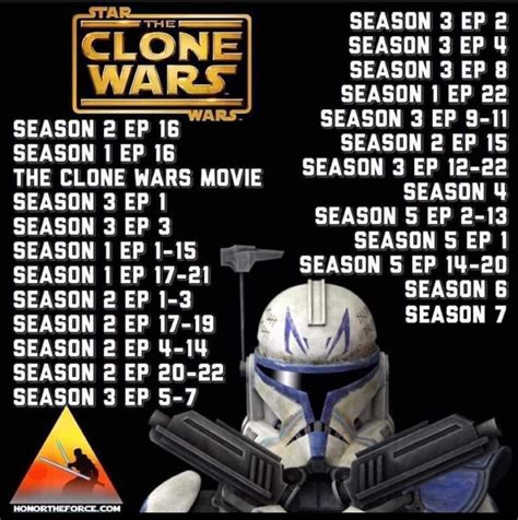 should i watch the clone wars movie first|screenrant star wars clone chronological.